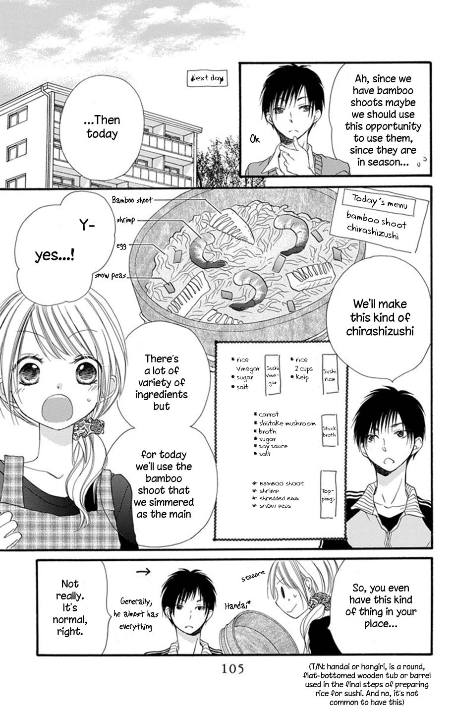Tonari wa Nani o Kuu Hito zo – Chapter 2 page 13